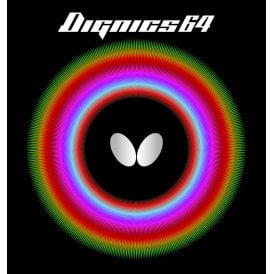 DIGNICS 64