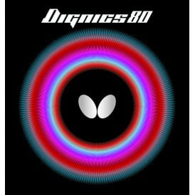 DIGNICS 80