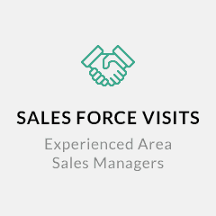 Sales Force Visits