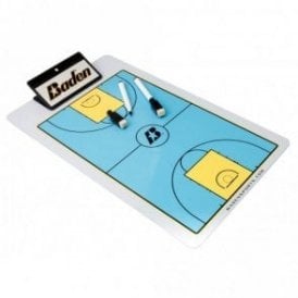 Tactics Clipboard